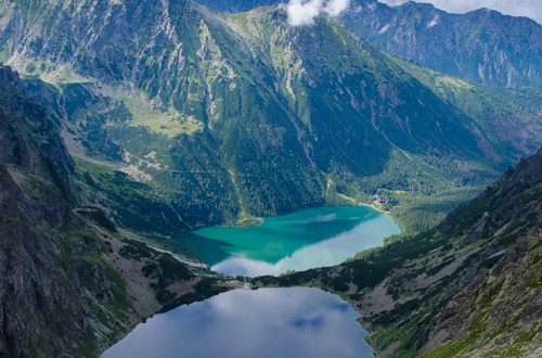 Moutains and Lake