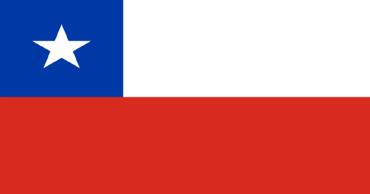 Chile Flag – Symbol Of Freedom And Unitarity
